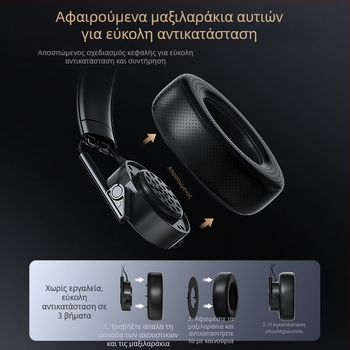 Wolfhound JT01x ενσύρματο ακουστικό-μονιτορ για ηχογράφηση και ζωντανή μετάδοση, 40 mm μονάδες οδήγησης, εύρος συχνοτήτων 20–20000 Hz, είσοδος 3,5/6,3 mm, καλώδιο 3 m