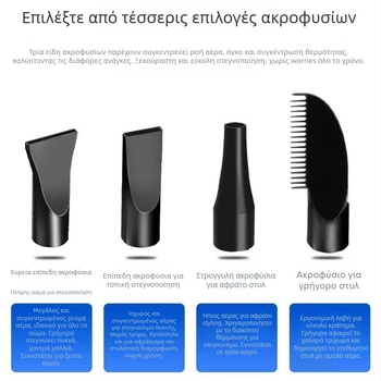 Συσκευή στεγνώματος κατοικιδίων σκύλων 2000W, AC κινητήρας, 220V, προστασία από υπερθέρμανση, μοντέλο Hsq-pet beauty water blower