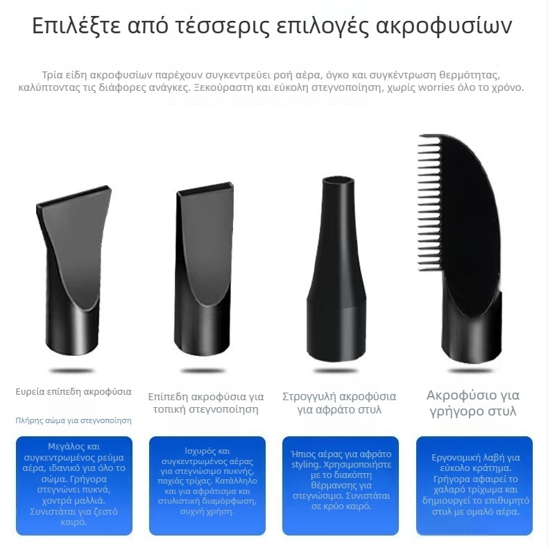 Συσκευή στεγνώματος κατοικιδίων σκύλων 2000W, AC κινητήρας, 220V, προστασία από υπερθέρμανση, μοντέλο Hsq-pet beauty water blower