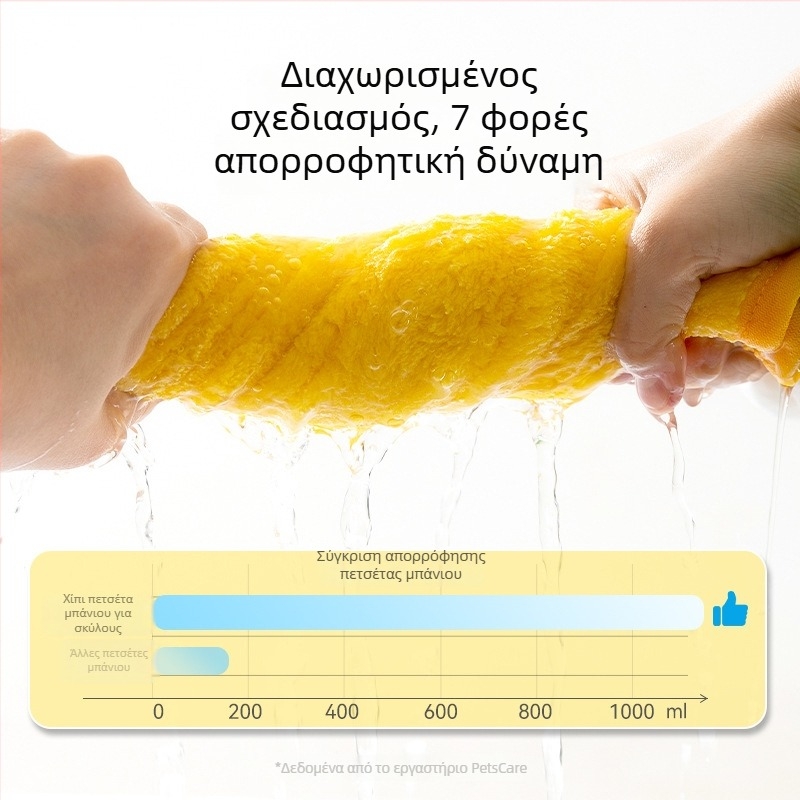 Πετσέτα μπάνιου σκύλου από φλίς κοραλλιού, απορροφητική και γρήγορου στέγνώματος, Zhongmu, μοντέλο 2404SXMJ5045-ZM