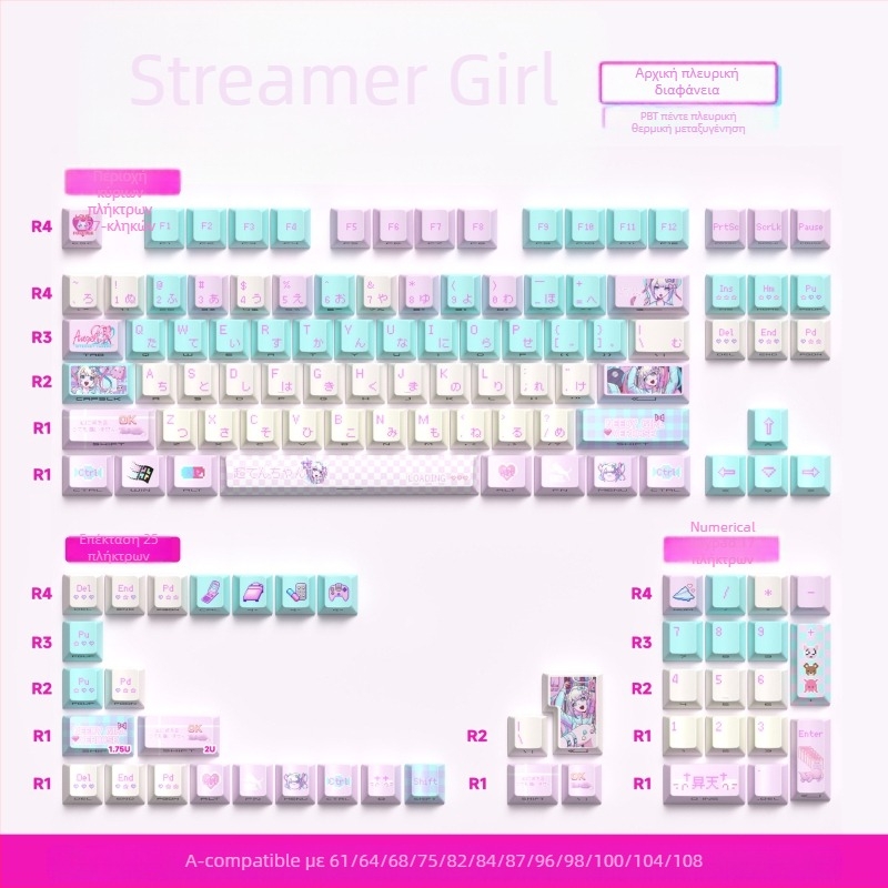 Σετ καψών πλήκτρων 129 πλήκτρων, ABS υλικό, βαφή dye-sublimation, παχυνμένος σχεδιασμός, πλευρικά διαφανές, για μηχανικά πληκτρολόγια