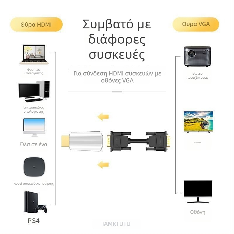 HDMI αρσενικό προς VGA θηλυκό μετατροπέας για οθόνη/βιντεοπροβολέα/τηλεόραση με ήχο
