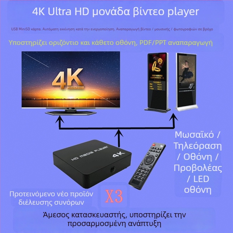 4K HD media player Με επεξεργαστής RK3229, 4GB RAM, 8GB ROM, αποθήκευση έως 2TB, έξοδος 3840x2160, αναπαραγωγή από USB/TF, αυτόματη επανεκκίνηση κύκλου κατά εκκίνηση, οριζόντιος/κάθετος προβολή
