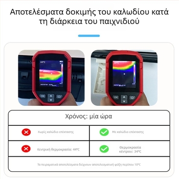 Καλώδιο προσαρμογής για Nintendo Switch 2, μετατροπή Type-C, μήκος 2 m, χαλκός πυρήνας, ένας συνδετήρας