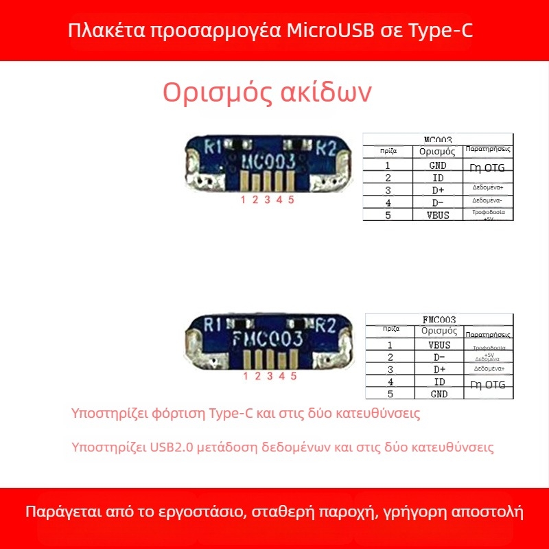 Πίνακας προσαρμογής MicroUSB σε Type-C για χειριστήριο PS4, διεπαφή USB 2.0, μήκος 7,5 mm, χαλκός πυρήνας, μοντέλο MC003 / FMC003