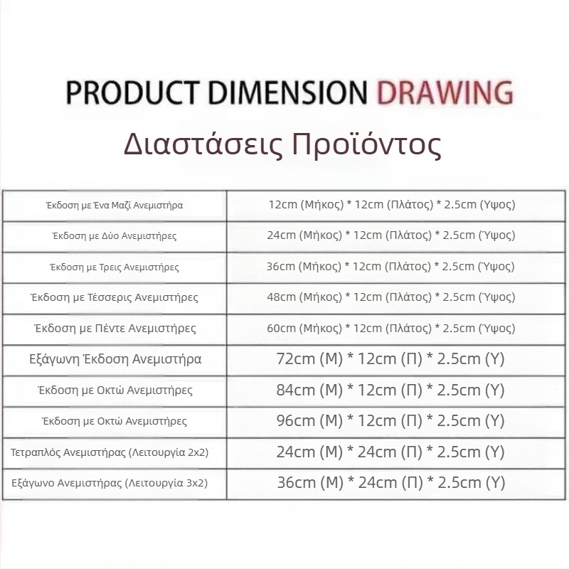 Αθόρυτος Ανεμιστήρας Εξαγωγής 220V με Ρυθμιστή Ταχύτητας για Ψύξη Κουτιού και Κάρτας Γραφικών