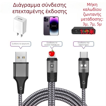 OTG USB-C προσαρμογέας καλώδιο για κινητές συσκευές, μοντέλο 005, Juyi Wire, bare copper core, oxygen-free copper