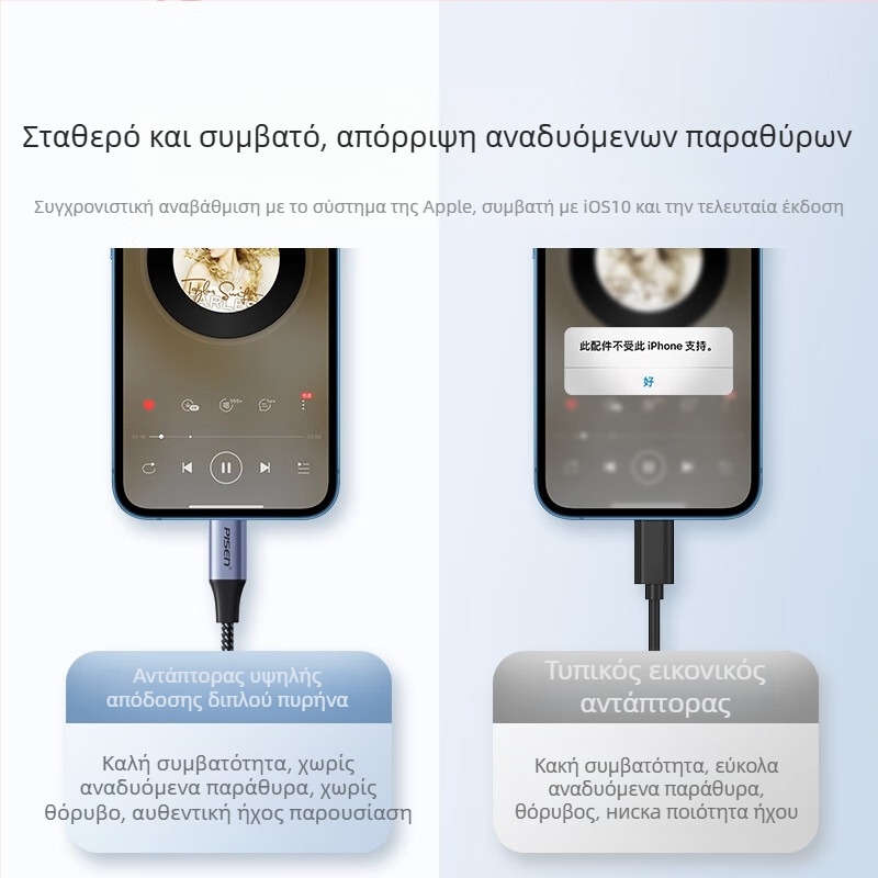 Sorry AA Διαχωριστής ακουστικών για iPhone, 1 προς 2, Audio Adapter