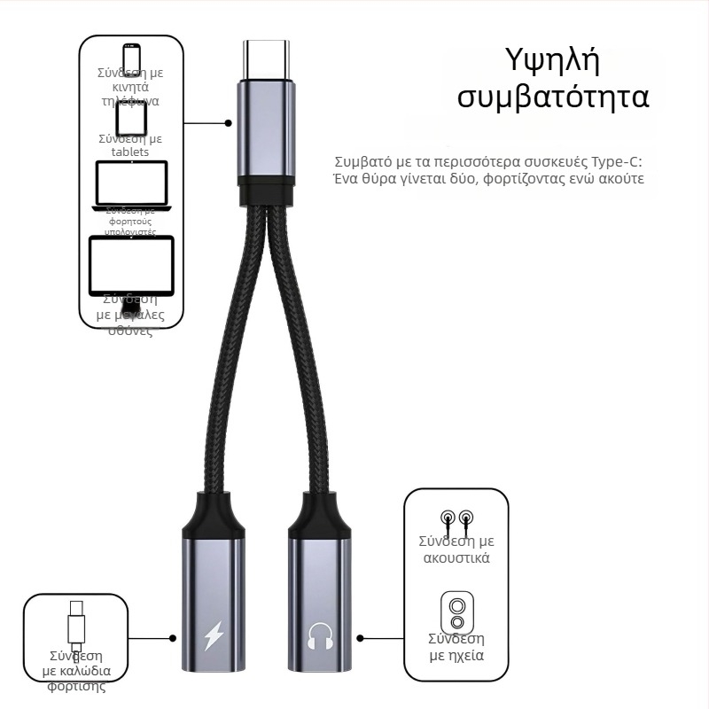 Αντάπτορας Type-C σε διπλό Type-C με OTG και ήχο, PD60W γρήγορη φόρτιση, μεταφορά 480 Mbps