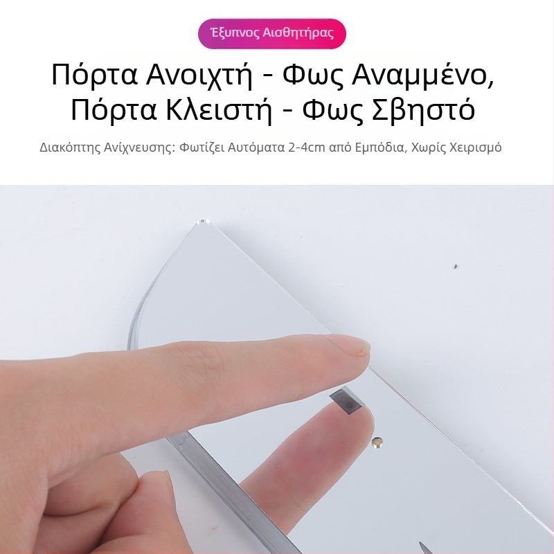 Bangwei LED διακοσμητικά καλύμματα πορτών για Hyundai Elantra (ειδικό αυτοκίνητο) – Υλικό: Άλλο; Συμβατά μοντέλα: Ειδικό αυτοκίνητο