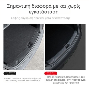 Tesla Model Y Κατώφλι πορτ-μπαγκάζ με πλήρες κάλυμμα προστασίας και πεντάλ ποδιού από πλαστικό