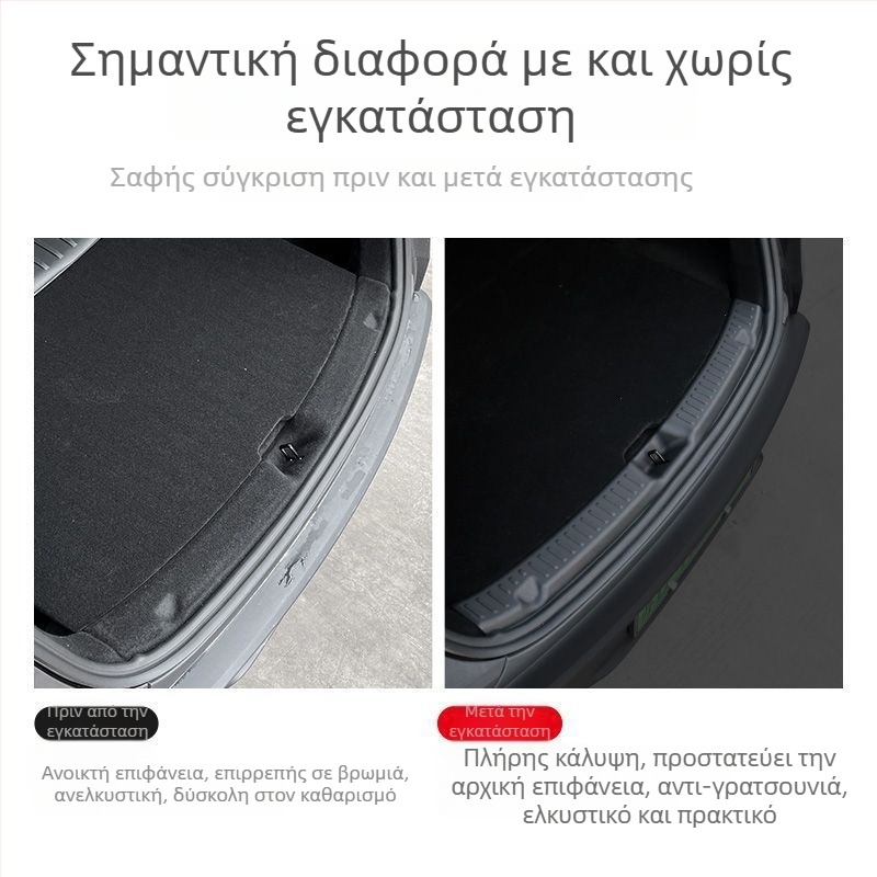 Tesla Model Y Κατώφλι πορτ-μπαγκάζ με πλήρες κάλυμμα προστασίας και πεντάλ ποδιού από πλαστικό