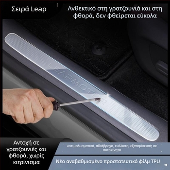 Φιλμ TPU προστασίας πορτών για Zero Run C11/C01/T03, με δυνατότητα προσαρμογής