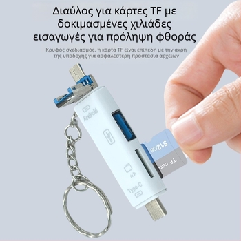 Πέντε σε ένα OTG αναγνώστης καρτών με θύρες Type-C, Micro USB και USB; Υποστήριξη TF κάρτας και USB flash drive