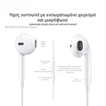 In-ear ενσύρματα ακουστικά, 1,2 m καλώδιο, συμβατά με iOS, plug‑and‑play