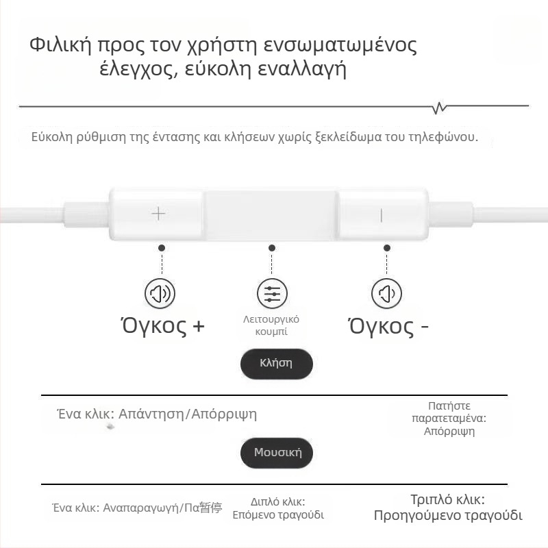 In-ear ενσύρματα ακουστικά, 1,2 m καλώδιο, συμβατά με iOS, plug‑and‑play