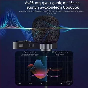 K10 ενσύρματο ακουστικό με μικρόφωνο για ζωντανές μεταδόσεις, καραόκε και παιχνίδια (3,5 mm, Ø14,2 mm οδηγοί, 1,2 m καλώδιο, 20 Hz–20 kHz)