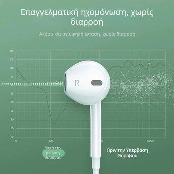 Ακουστικά ενσύρματα Type-C για Huawei Mate60 Pro, semi-in-ear σχεδίαση, έλεγχος καλωδίου, μινιμαλιστικό στυλ