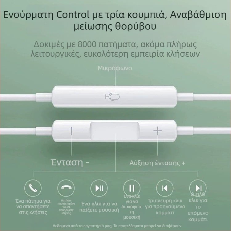 Ακουστικά ενσύρματα Type-C για Huawei Mate60 Pro, semi-in-ear σχεδίαση, έλεγχος καλωδίου, μινιμαλιστικό στυλ
