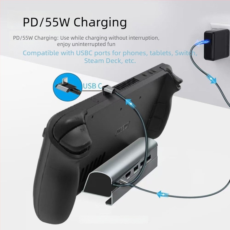 Σταθμός σύνδεσης Steam Deck — USB-C hub με HDMI 4K, Gigabit Ethernet, Εξωτερική Τροφοδοσία, 6-θύρες