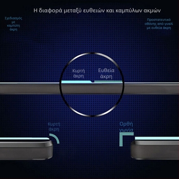 Για Lenovo Legion Go 2 – Προστατευτικό οθόνης από γυαλί υψηλής αντοχής για Lenovo Legion Go 2 – Μπροστινό φιλμ, HD, πλήρης οθόνη, αντιδακτυλικά αποτυπώματα, 8.8