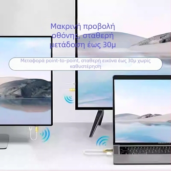 Ασύρματος HDMI επεκτατής για σύνδεση φορητού σε τηλεόραση 1080p