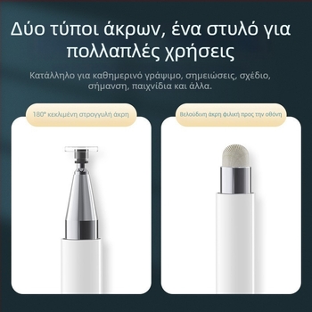 Στυλ DRB-1 για οθόνες αφής, μαγνητική διπλή λειτουργία, OEM κατασκευή, συμβατό με iPad