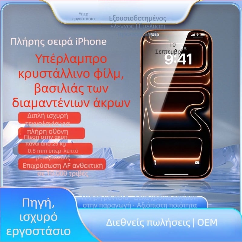 Προστατευτικό οθόνης από tempered glass για iPhone 17 με πλήρη κάλυψη οθόνης, συμβατό με iPhone 16 πλήρους οθόνης, iPhone 15 με προστασία ιδιωτικότητας και iPhone 13 Pro Max με διπλό επίχρωμα. Διαθέτει HD ευκρίνεια, ανθεκτικό στις γρατσουνιές, αντι-αποτυπώ