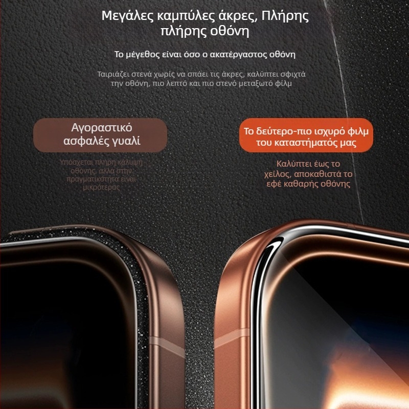 Προστατευτικό οθόνης από tempered glass για iPhone 17 με πλήρη κάλυψη οθόνης, συμβατό με iPhone 16 πλήρους οθόνης, iPhone 15 με προστασία ιδιωτικότητας και iPhone 13 Pro Max με διπλό επίχρωμα. Διαθέτει HD ευκρίνεια, ανθεκτικό στις γρατσουνιές, αντι-αποτυπώ