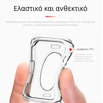 Θήκη Apple Watch iWatch7 (σειρές 4/5/6/SE) – TPU προστατευτική θήκη, ουδέτερη μάρκα, αδειοδοτημένη ιδιωτικής ετικέτας