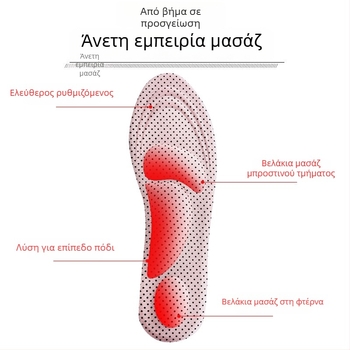 Πάτος από αφρό – απορροφητικός ιδρώτας, μοντέλο 5003, unisex, για αθλητικά, καθημερινά και επαγγελματικά παπούτσια