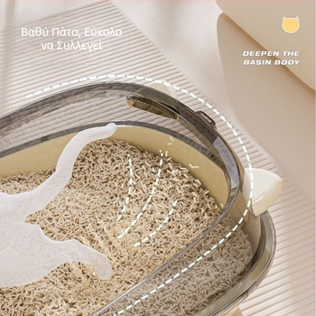 Ανοιχτού τύπου κουτί άμμου γάτας, Αντι-πίτσιλες, με χαμηλό κατώφλι, σχέδιο με αυτιά γάτας, υλικό PP, μάρκα Hongyang, 22 τεμάχια/κουτί