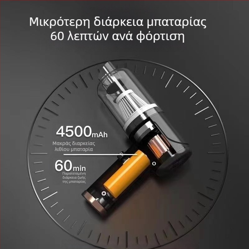 Μίνι ασύρματη σκούπα αυτοκινήτου, φορητή, τροφοδοσία USB, ενσωματωμένη μπαταρία 501–800 mAh, ισχύς αναρρόφησης 2100–3000 Pa, θόρυβος κάτω από 36 dB