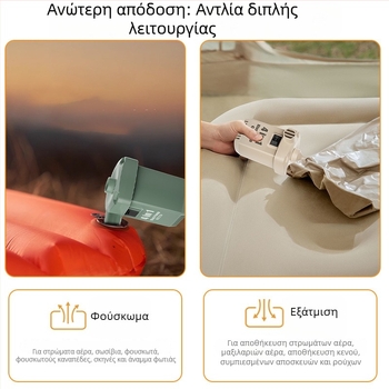 Φορητή αντλία αέρα αυτοκινήτου για φούσκωμα και ξεφούσκωμα, συμπαγής ηλεκτρική αντλία με USB φόρτιση για υπαίθριο κάμπινγκ