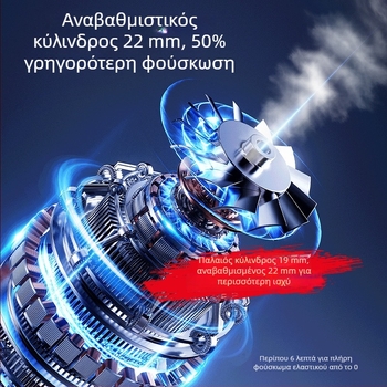 Ασύρματη φορητή αντλία ελαστικών αυτοκινήτου με ενσωματωμένο μετρητή πίεσης · 12V, <80W, 25 L/min, ψηφιακή οθόνη, USB φόρτιση