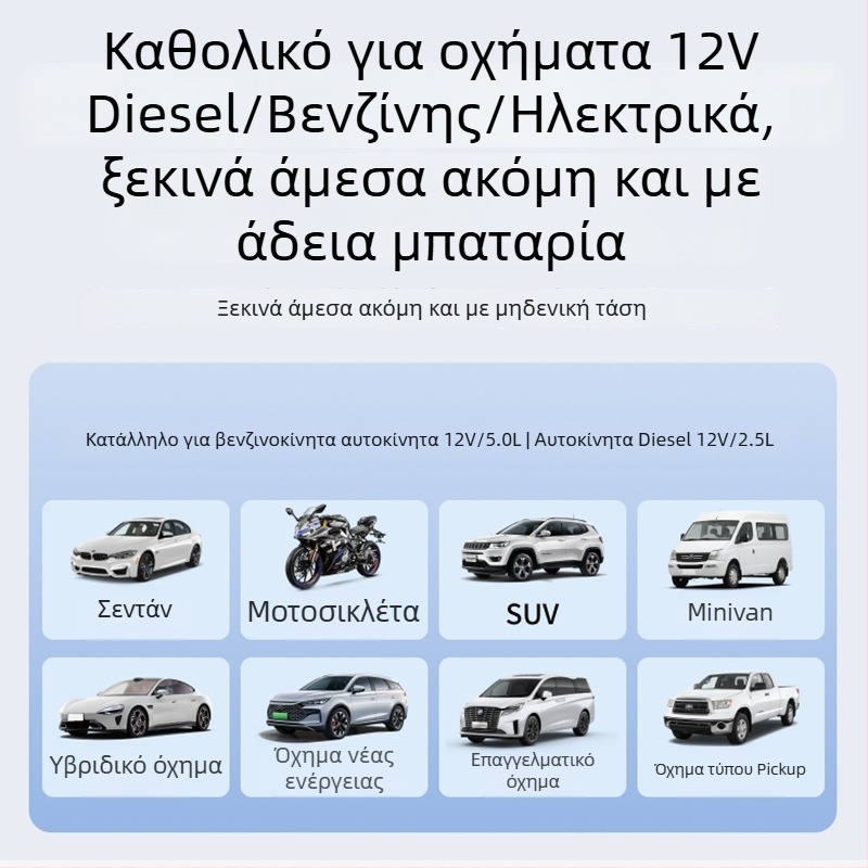 Συσκευή αυτοκινήτου 3 σε 1: εκκίνηση με μπαταρία, φουσκωτήρας ελαστικών και φωτισμός CC208