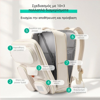 Ταξιδιωτικό σακίδιο πλάτης, συμβατό με 16 ιντσών φορητό υπολογιστή, αδιάβροχος πολυεστέρας, σύστημα αερόσφυρας ιμάντων, φθινόπωρο 2025