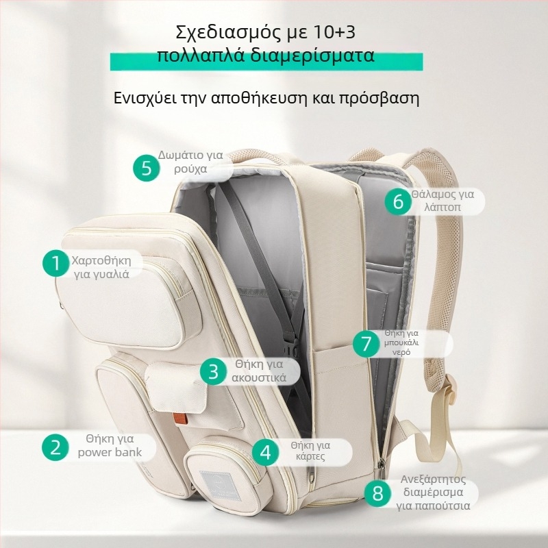 Ταξιδιωτικό σακίδιο πλάτης, συμβατό με 16 ιντσών φορητό υπολογιστή, αδιάβροχος πολυεστέρας, σύστημα αερόσφυρας ιμάντων, φθινόπωρο 2025