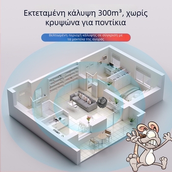 Εσωτερικός υπερηχητικός απωθητής παρασίτων 360°, μοντέλο D217, 220V, 25–65 kHz, 3W, κυλινδρικός σχεδιασμός