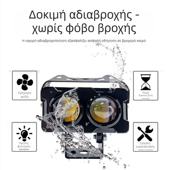 LED προβολέας για μοτοσικλέτες και ηλεκτρικά οχήματα — Minions Eye Spotlight, αλουμινένιο σώμα, DC 12-80V, IP65, 50.000 ώρες ζωής