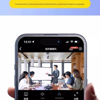 Ασύρματη βιντεοκάμερα με 4x οπτικό ζουμ, αισθητήρας CCD 20 MP, οθόνη LCD 1,5 ιντσών.