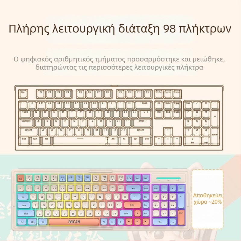 Σετ ενσύρματου πληκτρολογίου και ποντικιού με RGB φωτισμό και αθόρυβη λειτουργία για επιτραπέζιο υπολογιστή – 98+ πλήκτρα, καλώδιο 1,2 μ., ABS σώμα