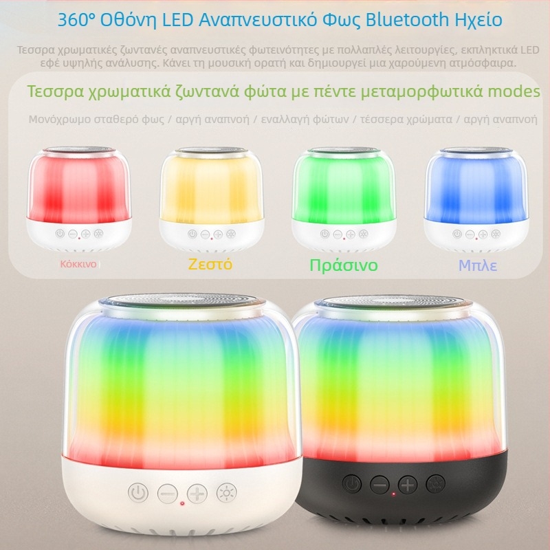 JY02 Bluetooth ηχείο με ισχύ 20W, ενσωματωμένη μπαταρία 2000–4000mAh, εύρος συχνοτήτων 40Hz–20kHz, Bluetooth 5.0, LED φωτισμός με αναπνοή