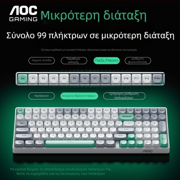 AOC GKM100 Ασύρματο σετ μηχανικού πληκτρολογίου και ποντικιού τριών λειτουργιών — 2.4G ασύρματο, Bluetooth, Hot-Swappable, 1600 DPI