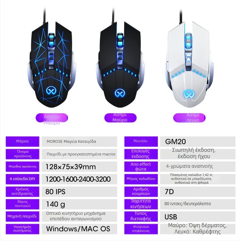 GM20 ενσύρματο οπτικό ποντίκι παιχνιδιών, 6 κουμπιά, 1600 DPI, USB, 6 επίπεδα ρύθμισης DPI