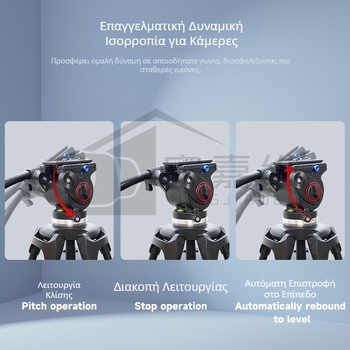 Τριπόδος φωτογραφίας Jiawei JW1850 με υδραυλική κεφαλή, κράμα αλουμινίου, 3 ενότητες, πλάκα γρήγορης απελευθέρωσης, ικανότητα φόρτωσης 6–10 kg