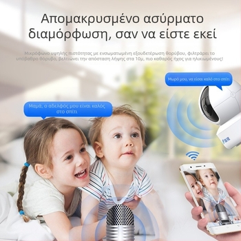 ICSEE Ασύρματη Κάμερα Οικιακής Χρήσης — 5V Τροφοδοσία, Πλαστικό PTZ, Εγκατάσταση σε τοίχο, οροφή ή επίπεδη επιφάνεια