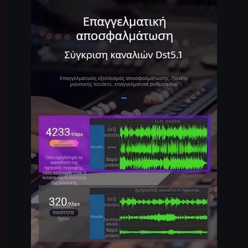 Dao Lang 2024 Άλμπουμ USB Drive – Πλήρης συλλογή αυτοκινήτου, χωρίς απώλειες ήχου MP3 υψηλής ποιότητας, 128m, Μοντέλο 02, Τροφοδοσία από αναπτήρα