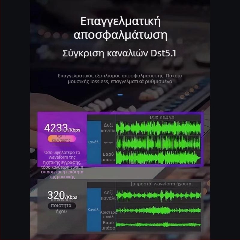 Dao Lang 2024 Άλμπουμ USB Drive – Πλήρης συλλογή αυτοκινήτου, χωρίς απώλειες ήχου MP3 υψηλής ποιότητας, 128m, Μοντέλο 02, Τροφοδοσία από αναπτήρα