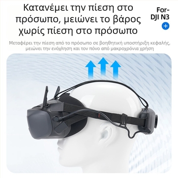 Προστατευτική ζώνη κεφαλής για DJI Avata γυαλιά, EVA σφουγγάρι/νάιλον, μοντέλο 1474700, με εκτυπωμένο λογότυπο